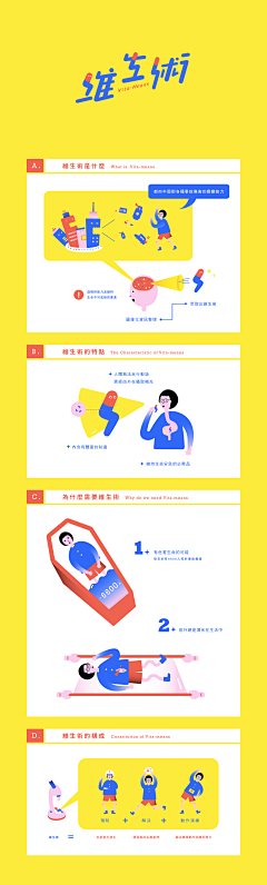 六小禾采集到视觉_Infographic