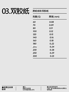 X传媒采集到S study 学习