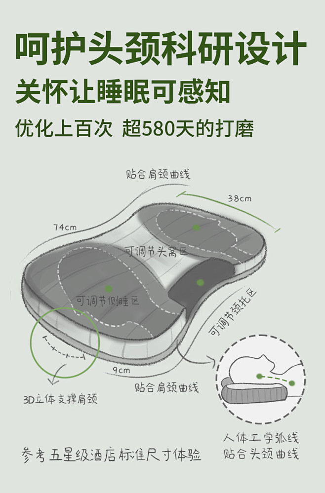 乐瓜肩颈头护睡枕分区单人软管枕头枕芯助睡...