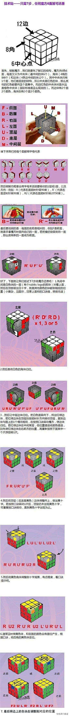 shanzhifeng01采集到一目了然