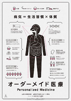 黑猫GO采集到日式平面