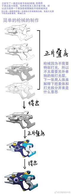 Dear·deer采集到学无止境