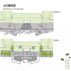 爱折腾的610采集到分析