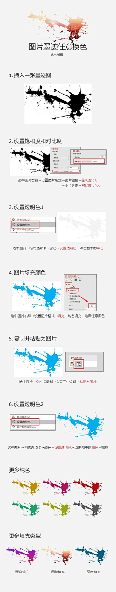 开心三笑采集到2016新教程+温故知新系列