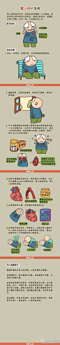 冠状动脉粥样硬化性心脏病是冠状动脉血管发生动脉粥样硬化病变而引起血管腔狭窄或阻塞，造成心肌缺血、缺氧或坏死而导致的心脏病，常常被称为“冠心病”。【冠心病的急救】：一、停止一切活动，安静休息，去除情绪激动等诱因。二、通畅呼吸，立即开窗通风，保持空气新鲜。有条件可吸氧。三、舌下含服…