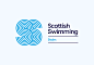 Scottish Swimming苏格兰国家游泳协会品牌VI设计