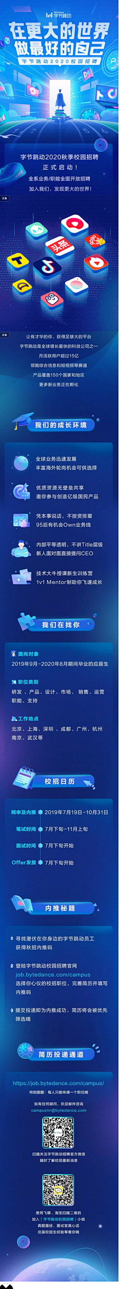 哈尼心滴克里斯采集到金融科技