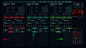 FUI Foxtrot - Drone UI : Visual experienment. A screen user interface thats based on a Drone screen. Military inspired, loads of tech data. 