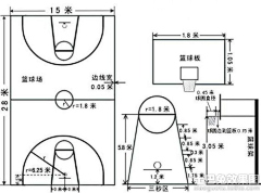 穿马丁靴的喵采集到CK-总平面图