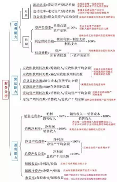 unit588采集到生活亦如此