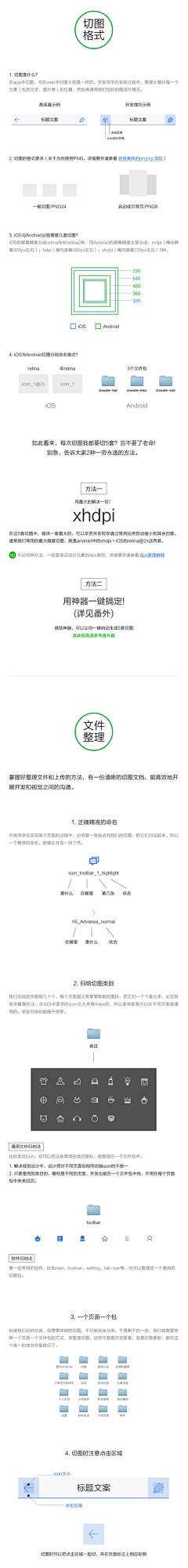 Ranram采集到规则