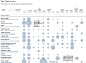 The Class of 2011: Word usage in 40 speeches given at graduation this year.