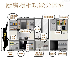 🎋Hwang_03采集到收纳