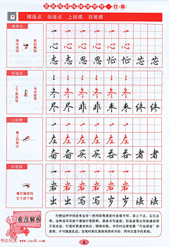 蓝旭晨采集到字贴