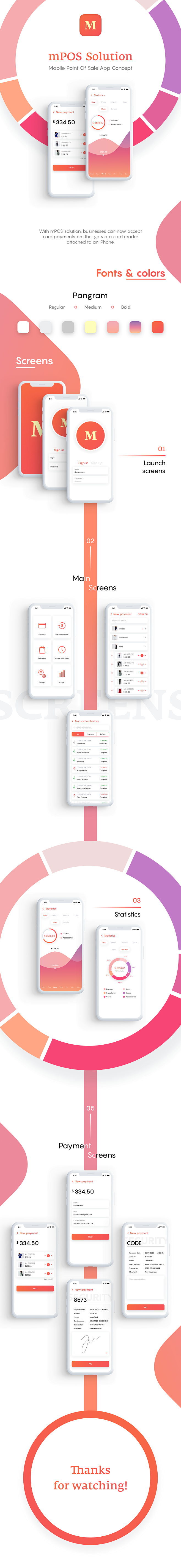 mPOS App Concept