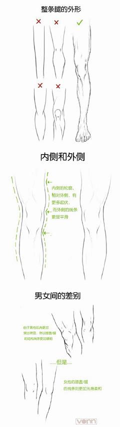 啊是花呀采集到教程