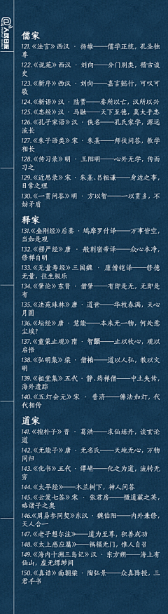 shanzhifeng01采集到一目了然