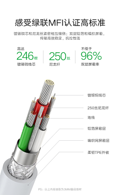 芳华FH采集到电器详情