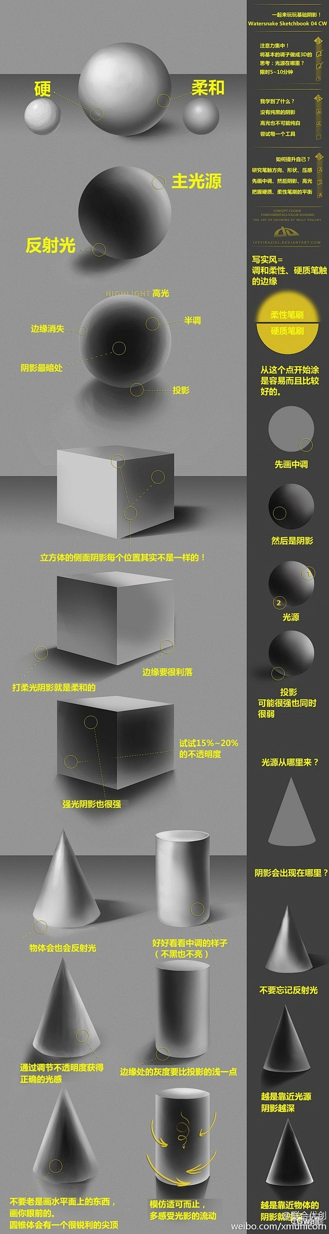 材质区分 - cgwall游戏原画