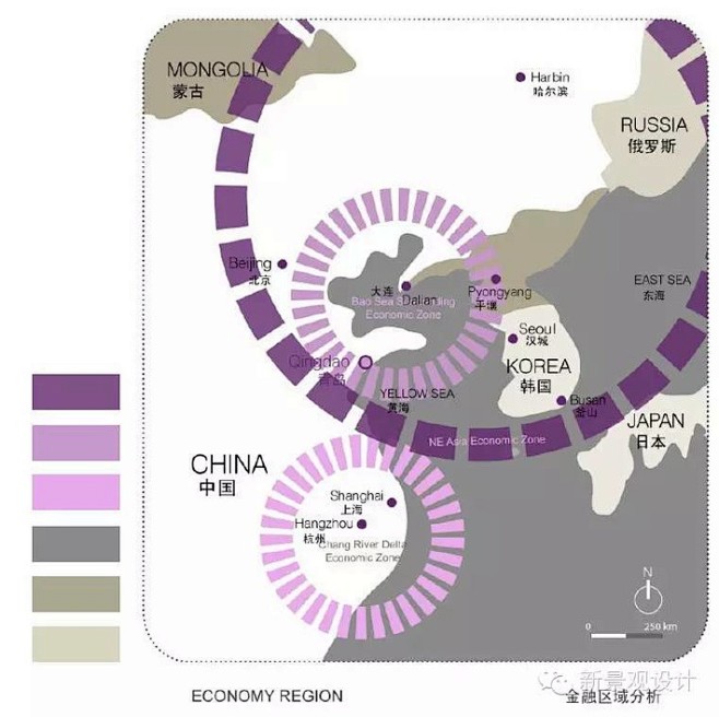 分析图配色大全，让你的分析图高逼格！-新...