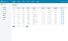 ★腾飞☆采集到后台管理系统界面图