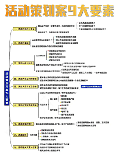 海龙龙采集到教程