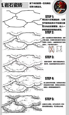 风之首恶FZSE-风采集到教程尼玛