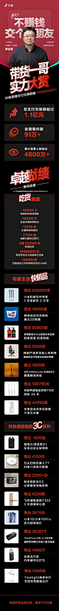 总支付交易额破 1.1 亿元、总销售件数超 91 万件、累计观看人数超过 4800 万……在刚刚结束的 #罗永浩直播带货# 首秀中，我们取得的这些成绩离不开大家的支持，感谢你们，未来会更好。[爱心] ​​​​