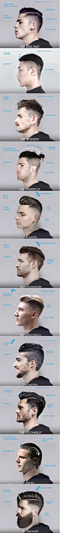 Hairstyle matter means a lot in showing any man’s personality. So it is important to pay a special look while making hairstyle for a man.  There are available men’s hairstyle ideas that you find in gents parlor also in the great resource of course web. Bu