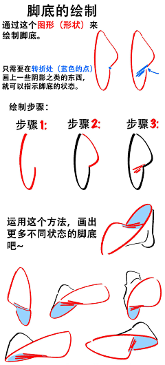 绘卿采集到腿