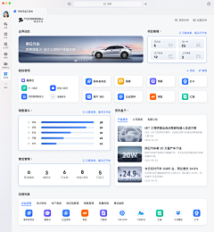 Cherie_M采集到UI — Dashboard