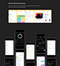 Sked UI Kit : Sked UI Kit is a set of different screens for mobile applications. This pack consists of 75+ carefully made screens that have a dark and light version. Tasteful colors combining with good fonts to create a modern style that will help you cre