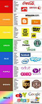 中国交互设计网：【品牌的颜色，你知道多少？】品牌存在于消费者认知中，是各种可感知要素形成的具有区分性的组合。你知道这些品牌是什么颜色吗？她们的颜色表现了她们怎样的性格？http://t.cn/zOUFmWR @吴毅-交互设计
