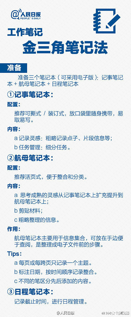 【新技能！你真的会做笔记吗？】俗话说“好...