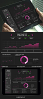 UI Concept | Personal Dashboard | guidesign.it: 