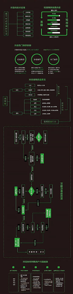 Mr_J|T采集到数据控