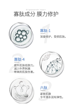 VereCC采集到详情页