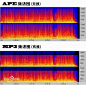 常见的音频压缩方法：APE无损压缩，MP3有损压缩