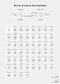 Crime-Chernoff-Faces-by-state-edited