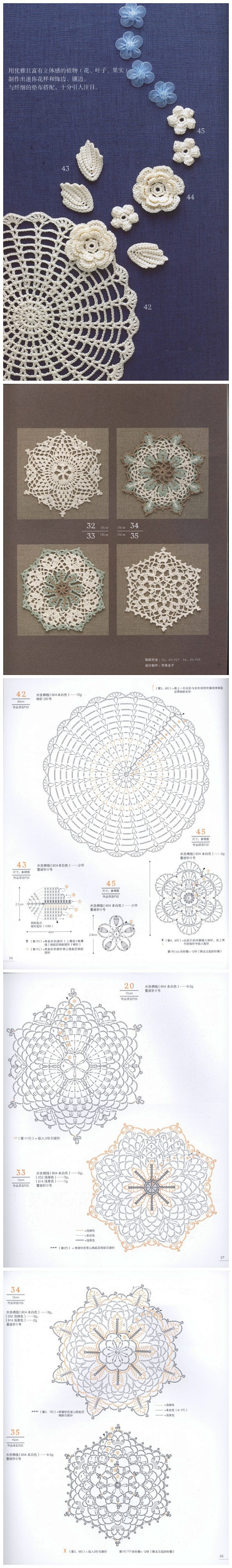 【爱尔兰钩编の桌布】- #图解# #手工...