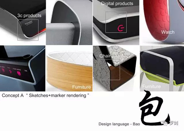 “包”设计语言是产品中两种不同材质相包夹...