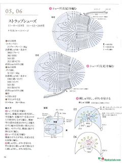 6D-揉揉采集到鞋子