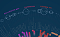 The more the merrier..? Dataviz for #wsd2015 challenge : The visualization focuses on the change of the proportion of population with access to an improved drinking water source, from 1990 to 2015 by country.For each country is showed the proportion of po