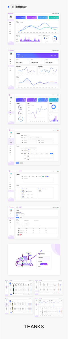 WenliCheng采集到Dashboard