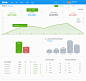 UX / UI design for Stride CRM : The curent product was on the market for over a year. It had a lot of new users but was dealing with a big churn rate. The main reason behind this was the lack of core features for a CRM solution. We did the research, produ