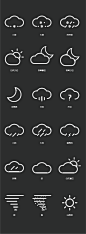 天气插件Icon