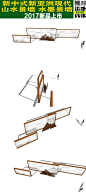 新中式新亚洲现代山水景墙SU模型