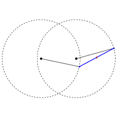 lyfsh采集到存货