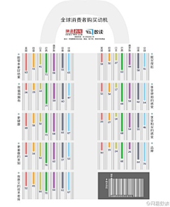 N享互动营销采集到互联网的那些事儿