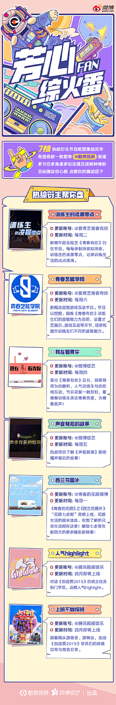 是小兔子吖采集到小程序，H5